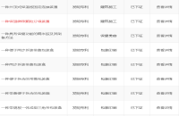 买发明专利价格，买一个发明专利