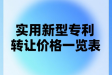 实用新型专利转让价格一览表:发明专利和实用新型专利价格