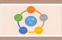 专利布局思路：提升企业竞争力的战略指南