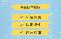 评高新技术企业专利布局