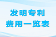 买专利价格一般多少钱，买专利价格一般多少钱一年