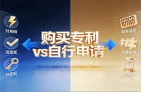 买专利去赋翼：发明专利购买流程