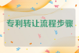 专利转让：了解流程、规范步骤、保护自己的权益