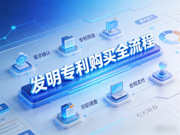 发明专利购买全流程 发明专利购买全流程